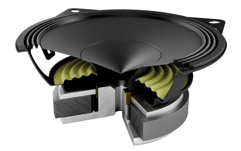 AUDISON Prima Line - 5"  4 Ohm Woofer Component - Pair (Ap 5)