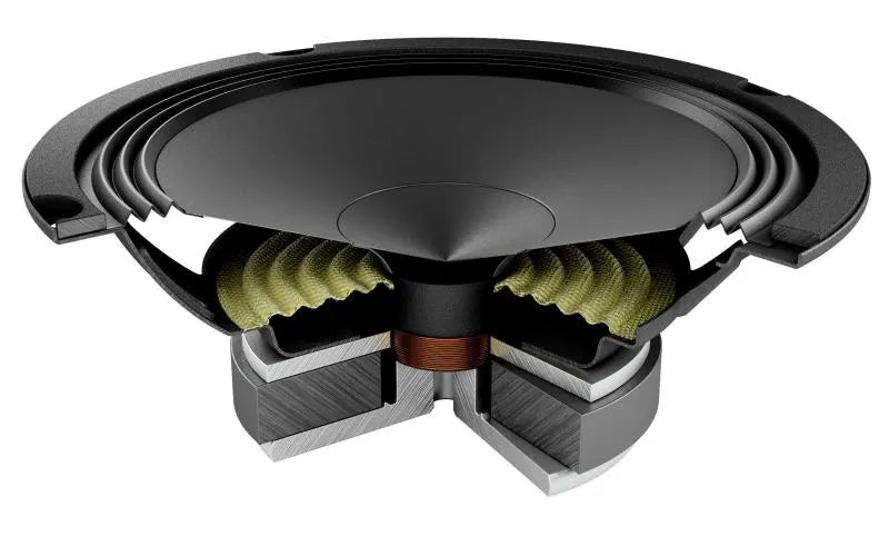 AUDISON Prima Line - 6.5" Woofer Component Pair (Ap 6.5)