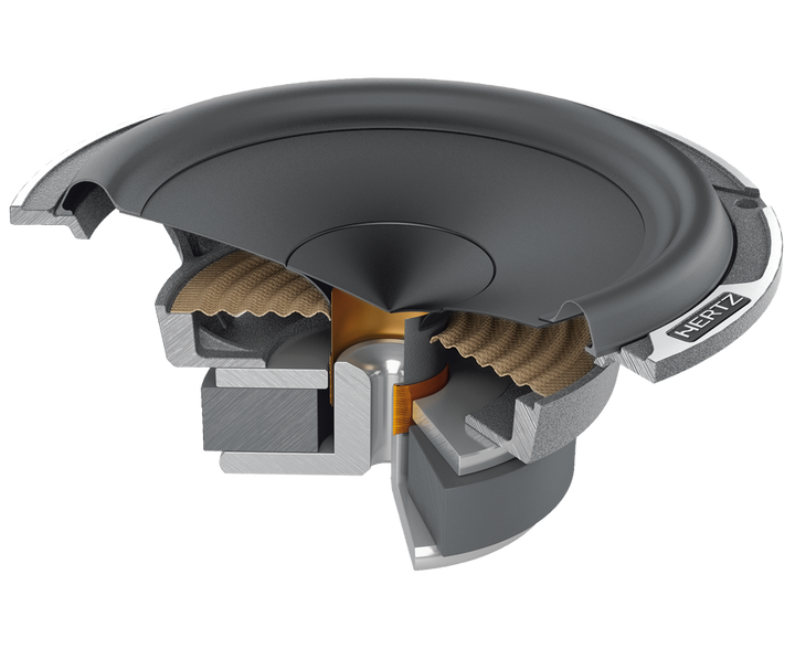HERTZ Mille Pro 6.5" Woofer Component - Pair (Mp 165.3 Pro)