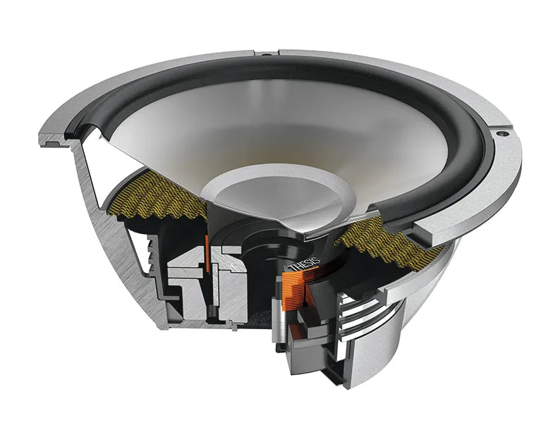 AUDISON Thesis Line - 6.5" Mid-Range / Midbass Speakers - Pair (Th 6.5 Ii Sax)